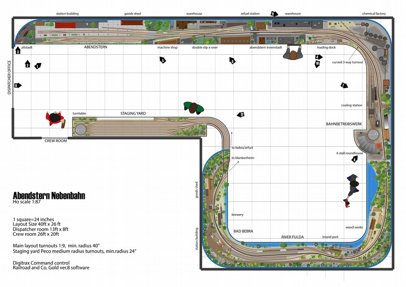 main intro abendstern track plan small