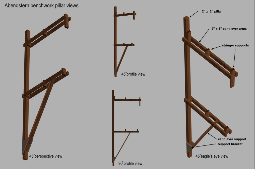 abedstern benchwork-main pillar large