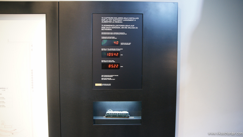 CFK blog- solar electricity panel display